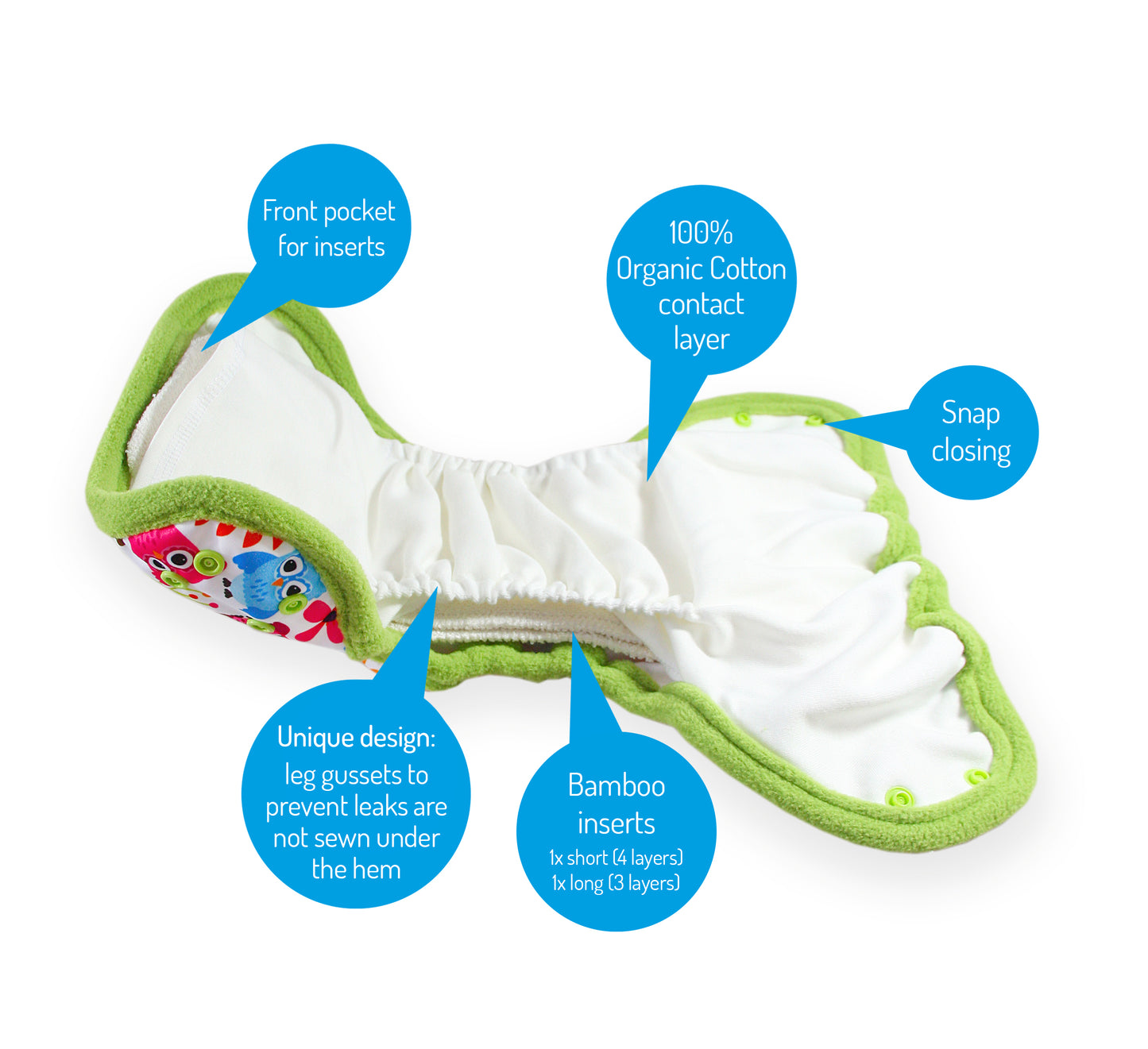 One Size Pocket Nappy