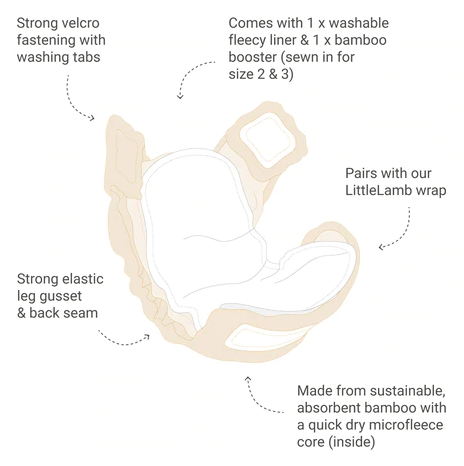 Bamboo Fitted Nappy - Newborn